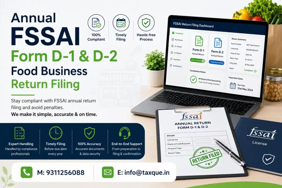FSSAI Return Filing